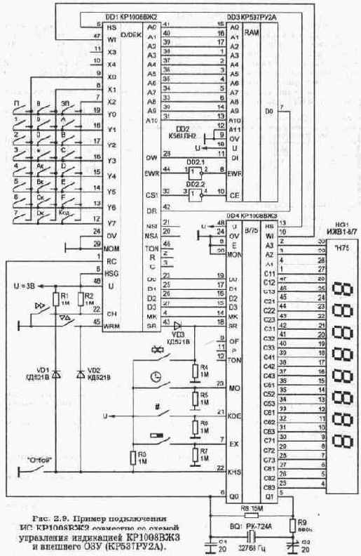 ИС КР1008ВЖ2 предназначена для использования