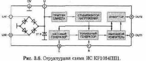 ВЫЗЫВНОЕ УСТРОЙСТВО (ВУ)
