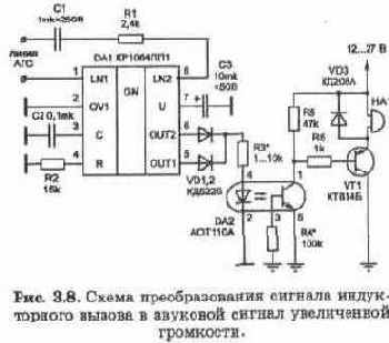 ВЫЗЫВНОЕ УСТРОЙСТВО (ВУ)