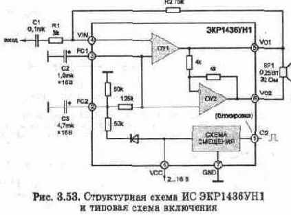 РАЗГОВОРНЫЙ УЗЕЛ ТА С