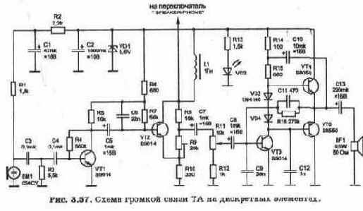 РАЗГОВОРНЫЙ УЗЕЛ ТА С