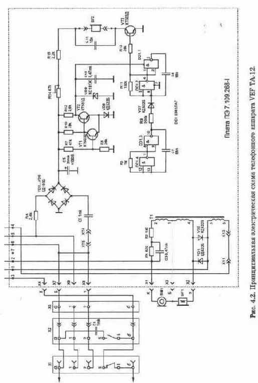 VEF -