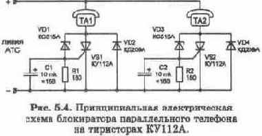 БЛОКИРАТОР ПАРАЛЛЕЛЬНОГО ТЕЛЕФОНА