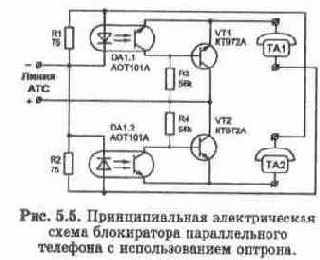 БЛОКИРАТОР ПАРАЛЛЕЛЬНОГО ТЕЛЕФОНА