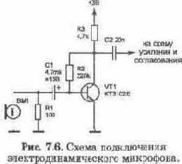ДОРАБОТКА РАЗГОВОРНОГО УЗЛА