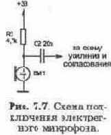 ДОРАБОТКА РАЗГОВОРНОГО УЗЛА