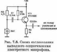 ДОРАБОТКА РАЗГОВОРНОГО УЗЛА